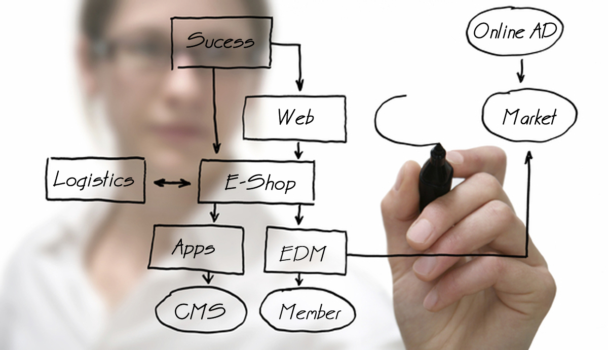 Free HTML5 Bootstrap Template by FREEHTML5.co